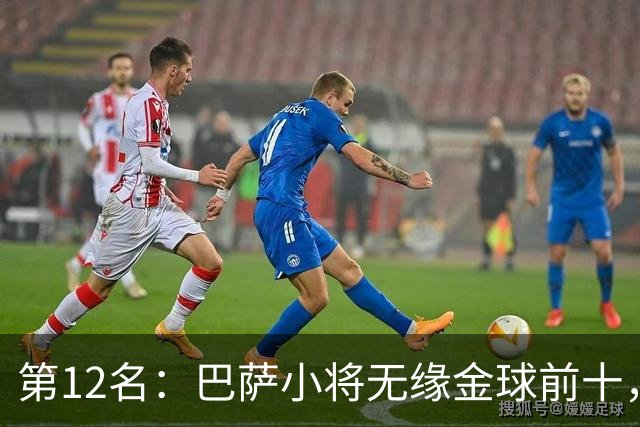 第12名：巴萨小将无缘金球前十，世界杯冠军后卫排名揭晓